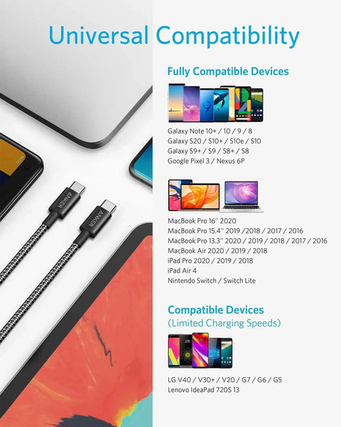 Universal compatibility chart showing USB C to USB C Cable 10 Foot 100W Fast Charge Nylon Braided for iPhone MacBook