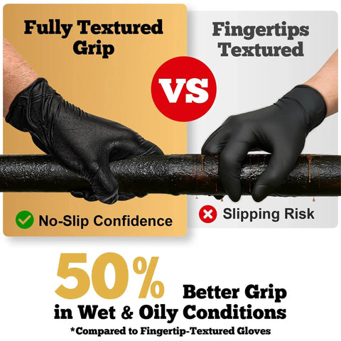 Comparison of fully textured vs. fingertips textured 6 Mil Nitrile Gloves for better grip in wet and oily conditions.