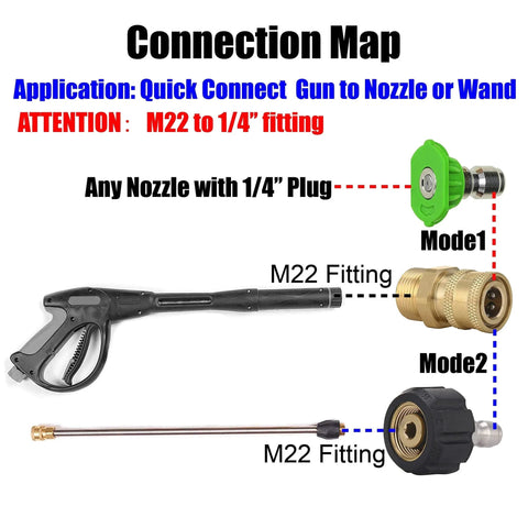 Diagram of Pressure Washer Quick Connect Adapter Set M22 14mm To One Quarter Inch For Gun To Wand Conversion No Fuss Easy Fit For Nozzles And Attachments Mingle Compatible Fittings showing gun, wand, and adapters