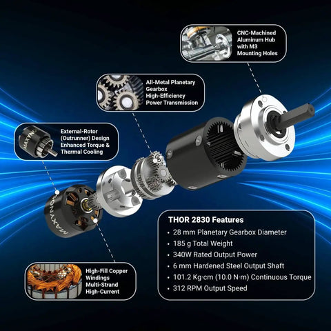 Exploded view of Thor 2830 Planetary Gear Brushless Motor Outrunner 18V with features labeled for robotics projects