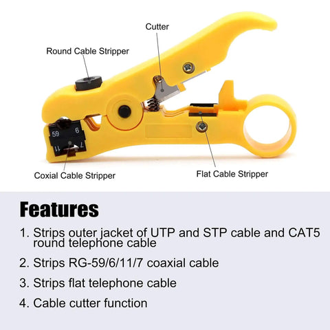 Coax Cable Crimping And Stripping Kit For RG6 RG59 RG11 Coaxial Cables With Adjustable Stripping Blade and Anti Slip Handle