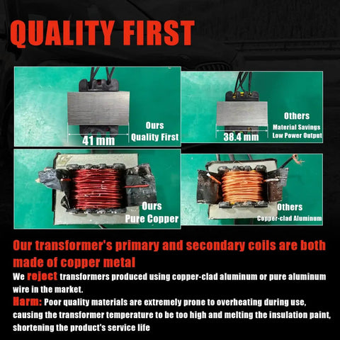 Comparison of pure copper transformer versus copper-clad aluminum showing size and material differences.