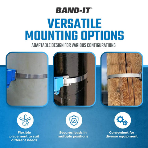 Center Punch Clamp for Industrial Maintenance and Quick Field Repairs, 5/8 Inch Wide, on various mounting options.