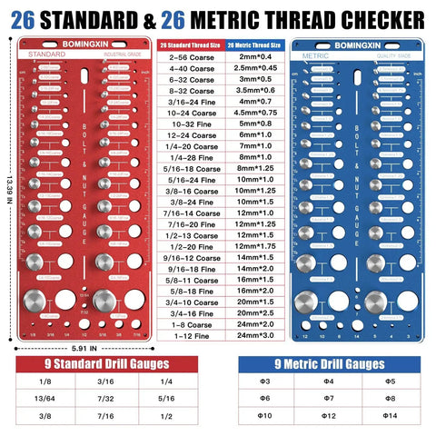 Nut and Bolt Thread Checker With Magnetic Base and Anti Slip Feet All In One Bolt Size and Thread Gauge Set Featuring 26 Standard Gauges and 26 Metric Gauges and 18 Drill Bit Gauges Bolt and Nut Identifier Tool for Quick DIY Sizing and Organization showing red and blue gauge panels with size labels for bolt and nut identification.