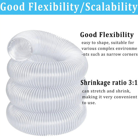 Coiled 2 Inch By 10 Foot Clear PVC Dust Collection Hose With Carbon Steel Wire for Dust Collectors, Table Saws, Planers, Woodworking.