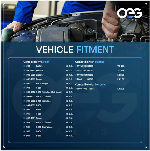 Chart of vehicle fitment for Replacement Alternator For Ford Ranger Escort Aerostar That Keeps Your Ride Going Strong