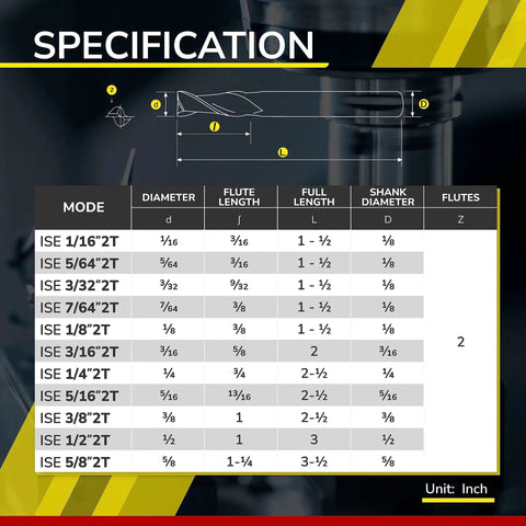 Specification chart for Micrograin Carbide Square End Mill 2 Flute ISE One Eighth 2T Set of 5 Milling Bits detailing sizes and dimensions.