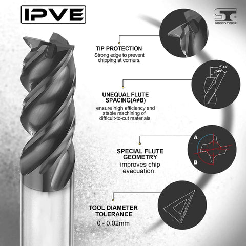 Pro Grade Carbide Square End Mill For Stainless Steel With Anti-Vibration Unequal Spacing Helix Design Four Flute One Quarter Inch Shank Ideal For DIYers And Professionals Speed Tiger with diagram highlighting tip protection and flute spacing.