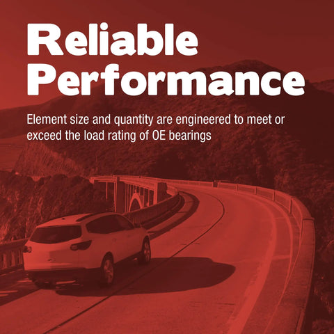 Car driving on highway with text 'Reliable Performance' for Wheel Bearing Collar 510063 Fits Toyota Camry And A Wide Range Of Cars Like Highlander, Lexus ES Series, RX Models, Pontiac Vibe, Ford Edge, Lincoln MKX, And More Durable Wheel Bearing Spacer For Precision Fit.