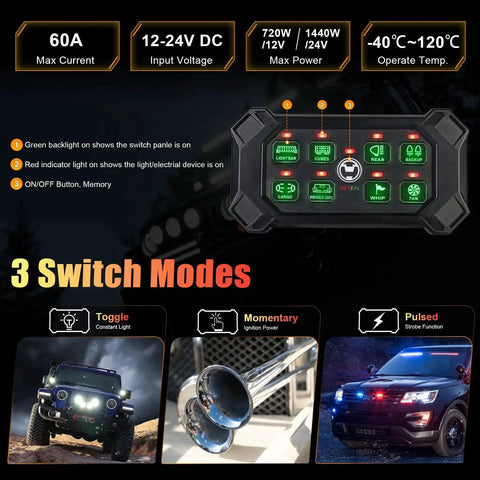 8 Gang Wireless Switch Panel With Remote Control Pod Waterproof Toggle Momentary Pulsed Relay System For Off Road Trucks Jeeps Boats SUVs UTVs ATVs Campers Battery Powered Wire Free Control