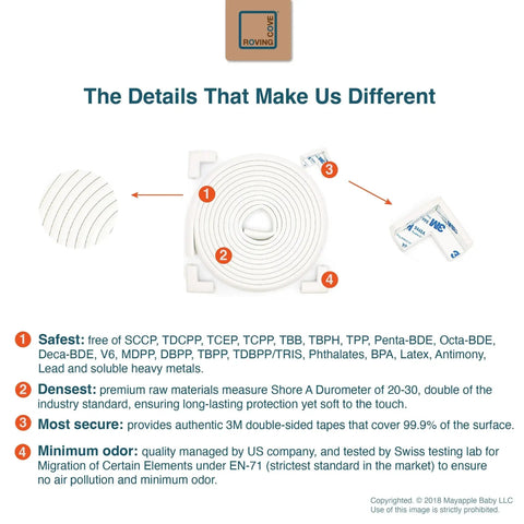 Instruction sheet for Slimfit Corner Edge Protector For Baby Proofing 15 Foot Edge Coverage with 3M adhesive pads.