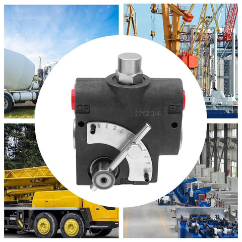 Hydraulic Adjustable Variable Flow Control Valve for Log Splitters, 3/4 NPT, 0-30 GPM, 500-3000 PSI, Vermicular Graphite Cast Iron