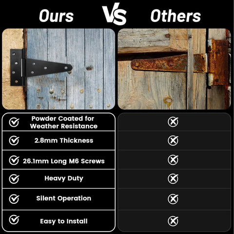 Comparison of 4 Pack 6 Inch T Strap Hinges Heavy Duty Black Outdoor Tee Hinges vs rusty hinge; features and advantages listed