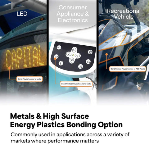 Metals & high energy plastics bonding option for adhesive transfer tape in electronics, vehicles, and appliances.