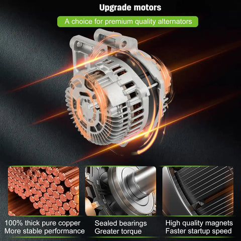 Beefed Up Alternator Replacement For 2014 2019 Jeep Cherokee 2017 2022 Compass Renegade 2015 2021 Ram ProMaster City 2015 2022 Chrysler 200 2015 2017 Fiat 500X 2016 2018 Two Point Four Liter 12 Volt 160 Amp CW SD6 Pulley OE 11554 on display