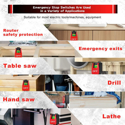 Emergency stop switches shown on router, table saw, drill, hand saw, and lathe for 110 To 120 Volt Single Phase On Off Emergency Stop Switch