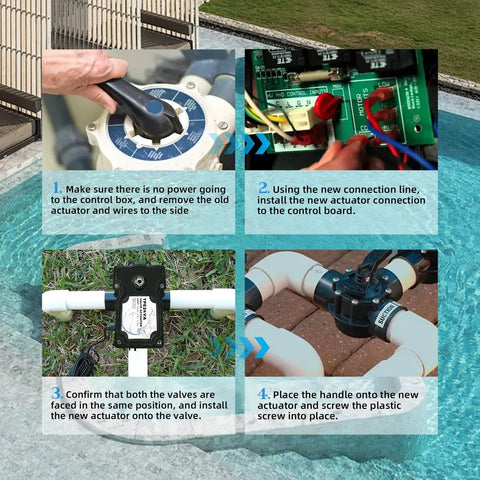 Installation steps for 24 Volt Pool Valve Actuator No Brake for All 24VAC Control Systems, showing connection and placement.