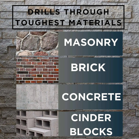 Image showing materials: masonry, brick, concrete, and cinder blocks with text 'Drills Through Toughest Materials'.