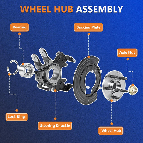 Exploded view of 3 Piece Drop-In Front Wheel Bearing And Seal Assembly Kit For Ford Ranger, Bronco II, Explorer And Mazda B Series Navajo 1990 To 1997, Includes Front Bearings And Seals, WTA37 Pair, WS4250, Fits B3000 B4000 B2300 Front Hub, showing components.
