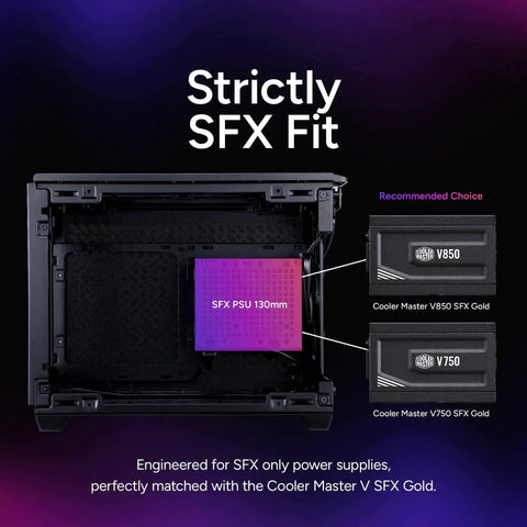 Inside view of NR200P V3 Mini ITX Case Dope Compact Build With Top Mount 280mm Radiator showing 130mm SFX PSU fit
