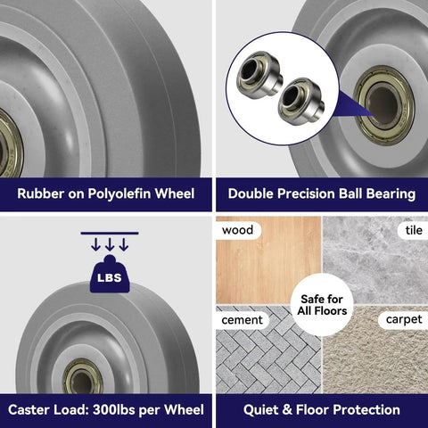 4 Inch Caster Wheel Set For Cart And Furniture, Three Eighths Inch Bore, Nonmarking Thermoplastic Rubber Wheel Tread Bonded To Polyolefin Core, Quiet Indoor Use With Reduced Noise And Vibration, 1200 Lb Capacity Per Set Of 4