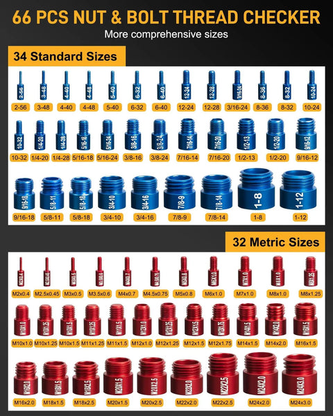66 Piece Nut and Bolt Thread Checker Kit With 34 SAE Blue and 32 Metric Red Thread Gauges displayed in size order.