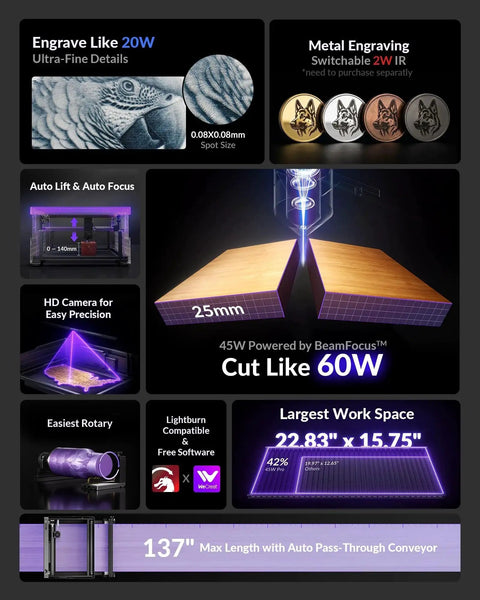 Powerful 45W Desktop Laser Engraver And Cutter With Rotary Pro Auto Lifting And HD Camera in a full enclosure, engraves and cuts wood and acrylic.
