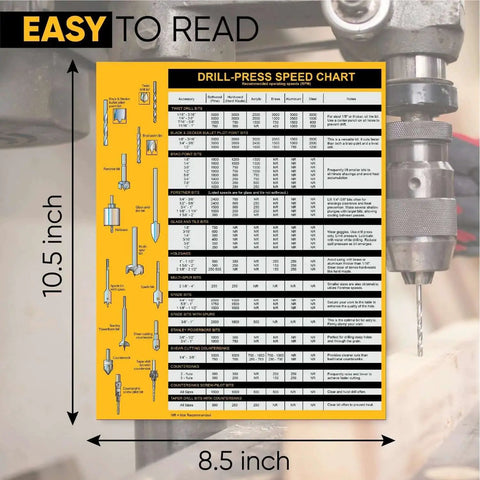 Magnetic Drill Press Chart Sign For The Workshop With RPM Guide And All-In-One Tips USA Made, mounted on wall with drill