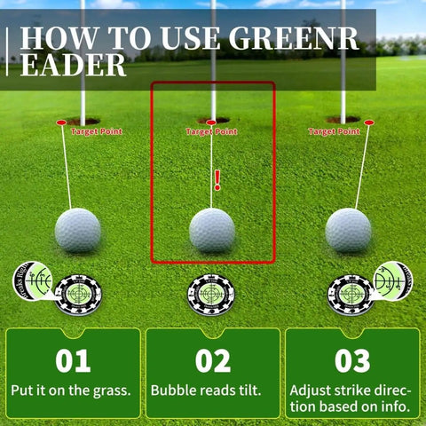 Two Pack Golf Green Reader Bubble Level Hat Clip for Putting Practice, shown in use to find slope direction on golf green