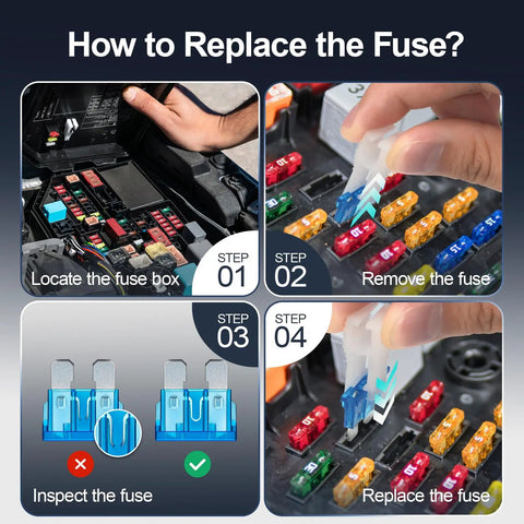 How to Replace the Fuse instructions with hands showing steps to locate, remove, inspect and replace fuses in fuse box.