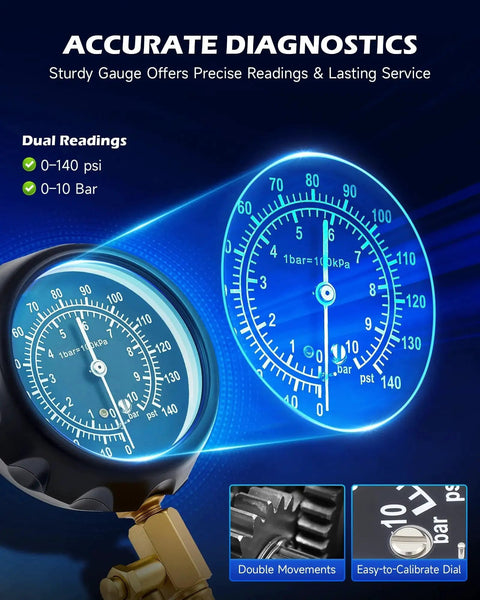 Close-up of gauge from Fuel Pressure Test Kit 0 To 140 PSI With Hoses And Adapters For Cars Trucks, showing dual readings.