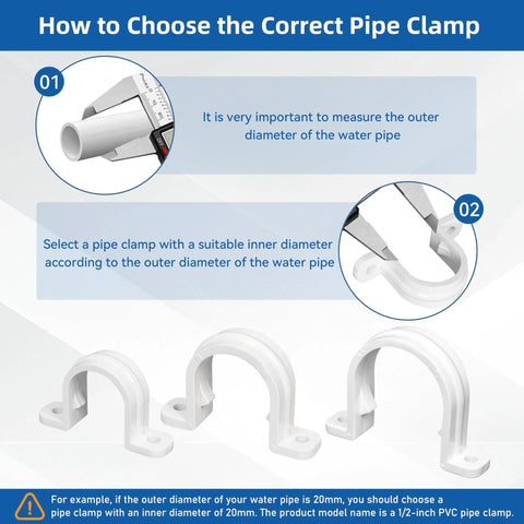PVC conduit pipe strap clamps, 32 mm inner diameter, white plastic two-hole clips, set of 20.