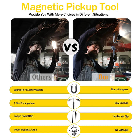 Comparison of magnetic pickup tools in action with LED lights highlighting tool effectiveness underneath a vehicle.