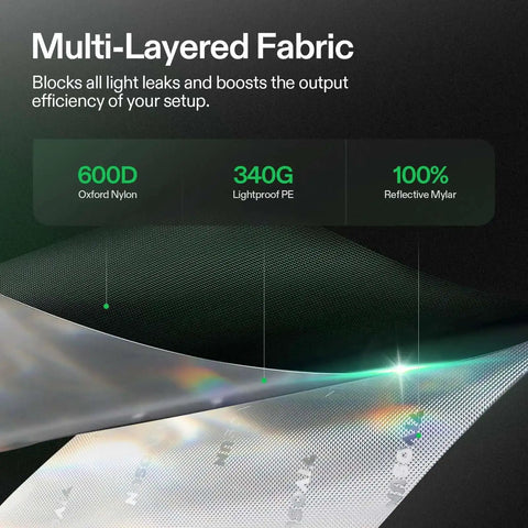 Multi-layered fabric with 600D Oxford nylon and 100% reflective Mylar for S3018 30x18x36 Grow Tent With High Reflective Mylar Observation Window.