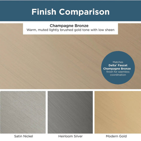 Finish comparison chart showing champagne bronze, satin nickel, heirloom silver, and modern gold tones for cabinet pulls.