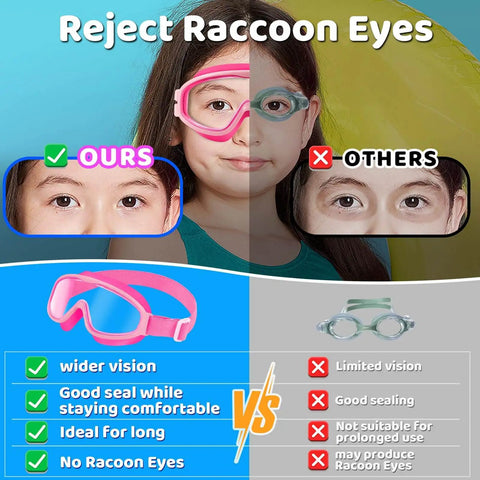 Comparison of kids swim goggles 2 pack with no hair pulling comfort fabric strap showing wide view and no raccoon eyes for ages 3 to 14