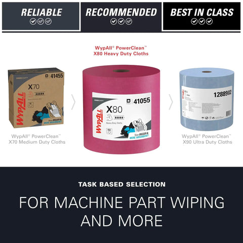Heavy Duty Cleaning Wipes Jumbo Roll With 455 Sheets Red Absorbs Water And Oil, for abrasive surfaces and machining cleanup