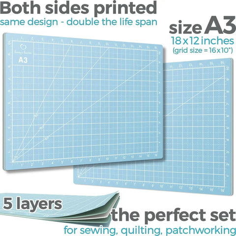 Turquoise Rotary Cutter Set For Quilting And Crafting, 45mm Fabric Cutter Kit Pro With 5 Replacement Blades, A3 Cutting Mat Pro