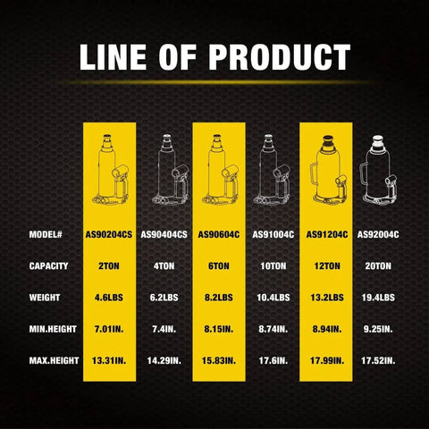 Product comparison chart for 6 Ton Bottle Jack With Carrying Case And Pump Handle, highlighting features and specifications.