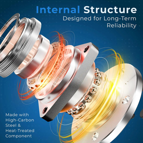 Internal structure of Pair Of Front Wheel Hub Bearing Assemblies For 2006-2010 Jeep Commander Grand Cherokee Premium Replacement Built For Smooth Rides Precision Engineered Fitment Easy Install With Both Sides Included Verified For Quick Fit, showcasing high-carbon steel and heat-treated component, designed for long-term reliability.
