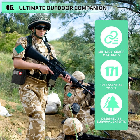 Soldiers with military gear, highlighting 171 Piece Survival First Aid Kit With Emergency Gear And MOLLE Nylon Bag for outdoor adventures.