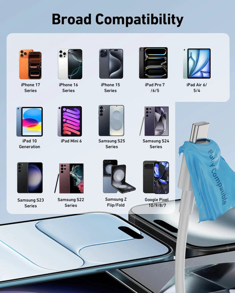 Compatibility chart for 2 Pack USB A To USB C CarPlay Cable For iPhone 17 16 15 Pro Max And iPad 3ft with devices.