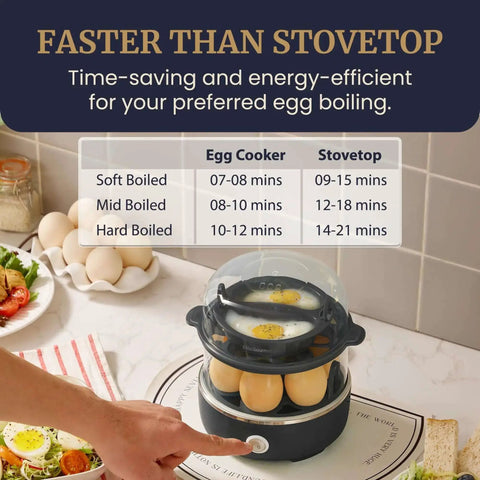 Person using Egg Cooker That Boils Up To 14 Eggs At Once With Two Tier Design, Soft Medium Or Hard Boil Options, Black