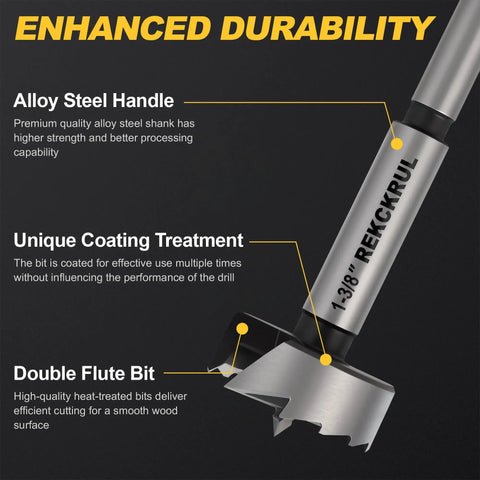 Close-up of a 1-3/8 inch drill bit with serrated edge and alloy steel handle, showing enhanced durability features.