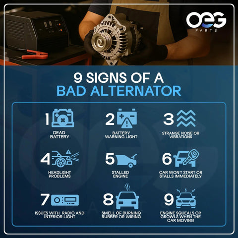 9 signs of a bad alternator with images, including battery issues, noise, stalled engine, and more, held by a person showing alternator