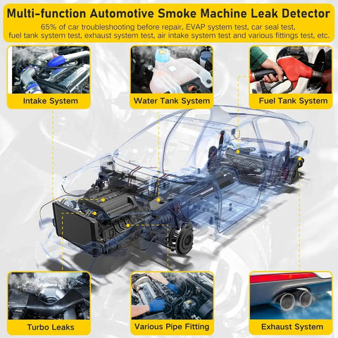 Illustration of Automotive Smoke Machine Leak Detector With Built In Air Pump 12V DC EVAP Vacuum Diagnostic Tester for vehicle systems.