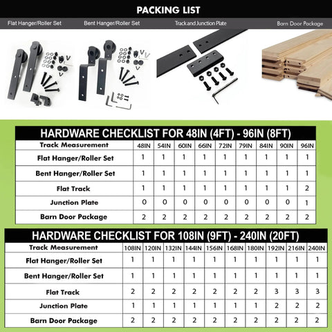 Packing list and hardware checklist for barn door hardware kits with images of components and dimensions.