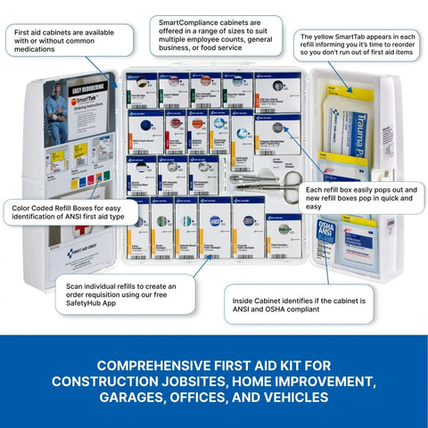 OSHA Compliant 50 Person Workplace First Aid Kit With 245 Pieces In Large Plastic Cabinet Featuring SmartCompliance SmartTab ezRefill System