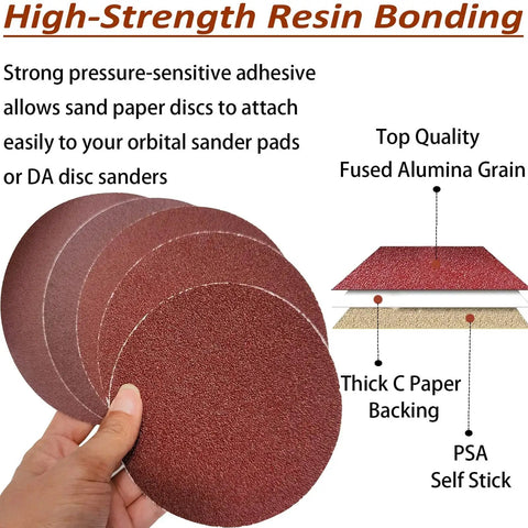 Premium 60 Pack 6 Inch PSA Sanding Discs Set With 10 Each Of 80 100 120 180 240 400 Grit For DA Sander Self Adhesive Backing Pro Grade