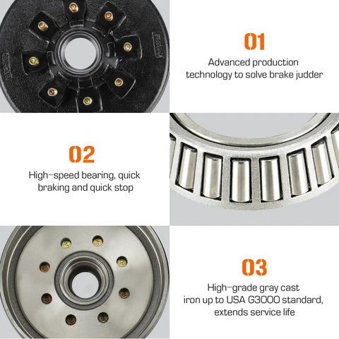 8 On 6.5 Inch Bolt Circle Drum Brake Kit With 12 By 2 Inch Left And Right Electric Brakes For 7000 Lb Trailer Axle Cone Bearing Compatible With Dexter Al Ko Lippert Quality And Other Major Brands, showing components and features like high-speed bearing and grey cast iron.